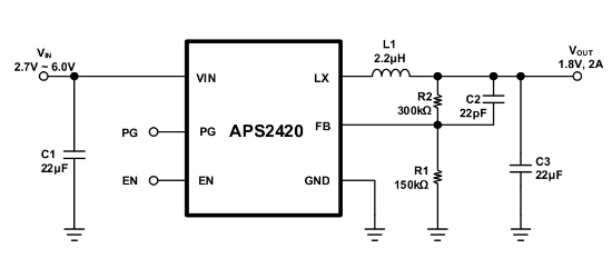 chipown(芯朋微电子)的APS2420ATBER系统框图