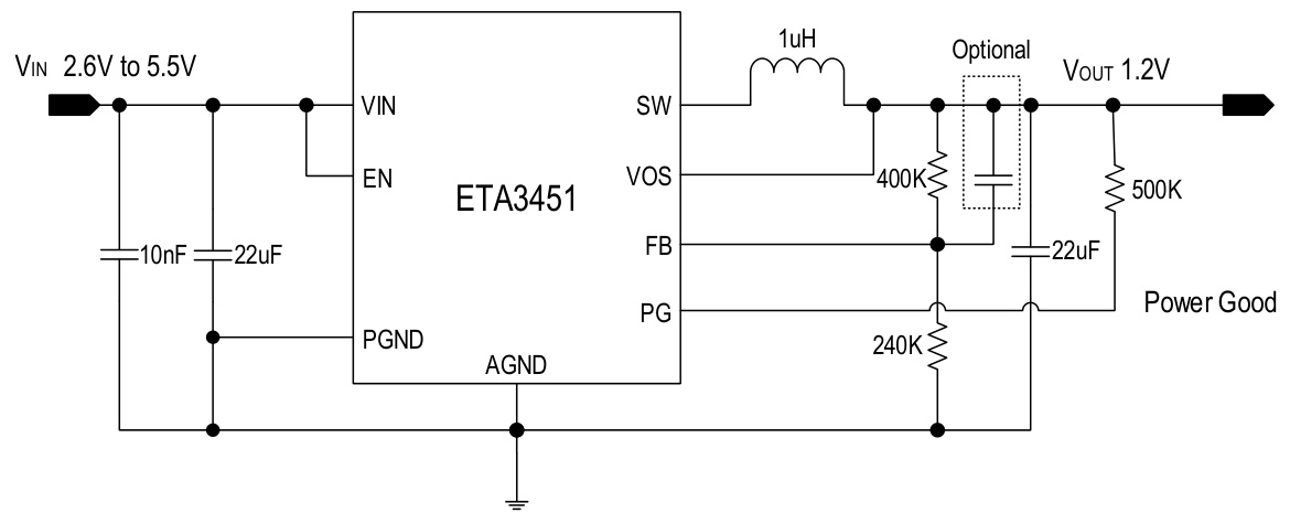 ETA(钰泰)的ETA3451D2I系统框图