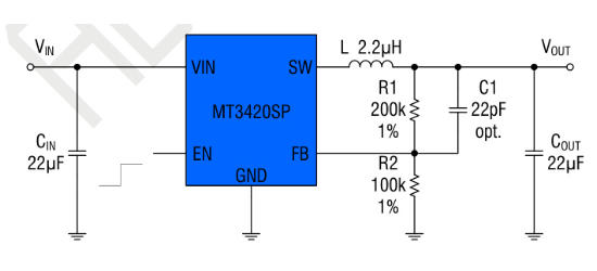 西安航天民芯的MT3420SP系统框图