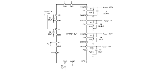 MPS(芯源)的MPM54304GMN-0000系统框图