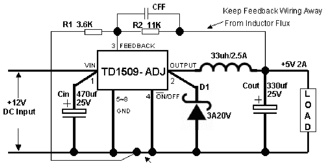 Techcode(泰德)的TD1509P5 R系统框图
