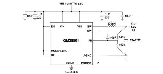 GONGMOSEMI(共模半导体)的GM2500ACPZ-R7系统框图