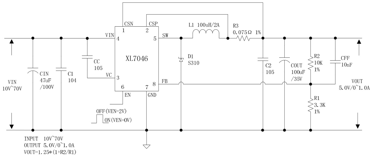 XLSEMI(芯龙)的XL7046E1系统框图