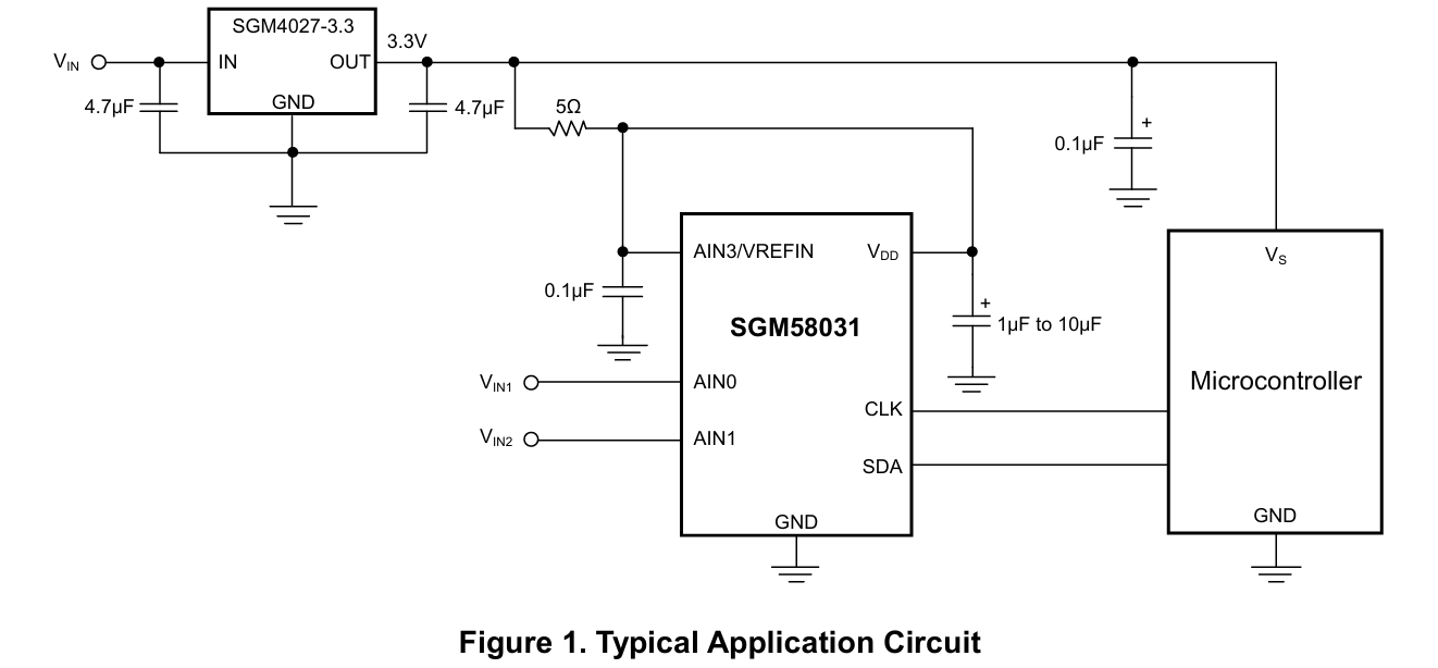 SGMICRO(圣邦微)的SGM4027-2.048XN3LG/TR系统框图