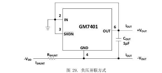 GONGMOSEMI(共模半导体)的GM7401BRZ-3.3-R7系统框图