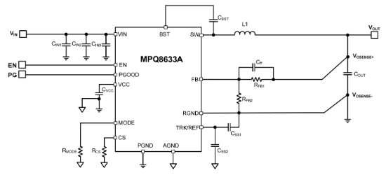 MPS(芯源)的MPQ8633AGLE-Z系统框图