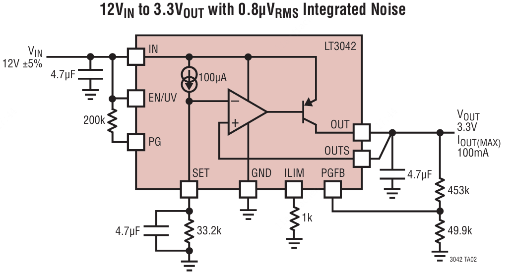 ADI(亚德诺)的LT3042EMSE#TRPBF系统框图