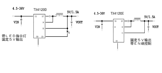 XDS(芯鼎盛)的TX4120x系统框图