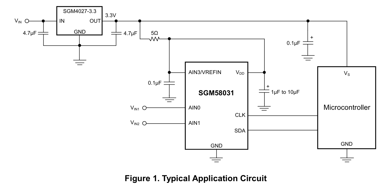 SGMICRO(圣邦微)的SGM4027-2.5XN3LG/TR系统框图