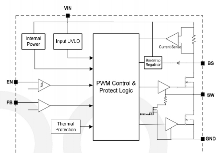 DIOO(帝奥微)的DIO6971TST6系统框图