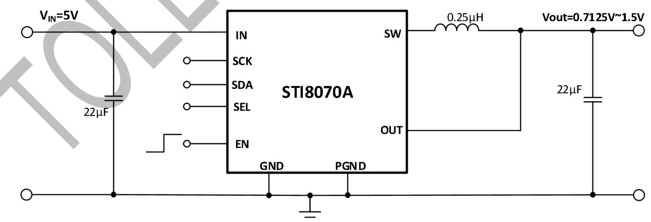 TMI(拓尔微)的STI8070A系统框图