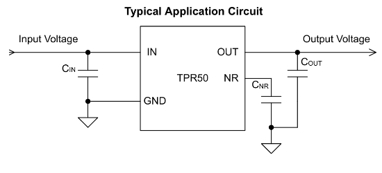 3PEAK(思瑞浦)的TPR5050-SO1R系统框图