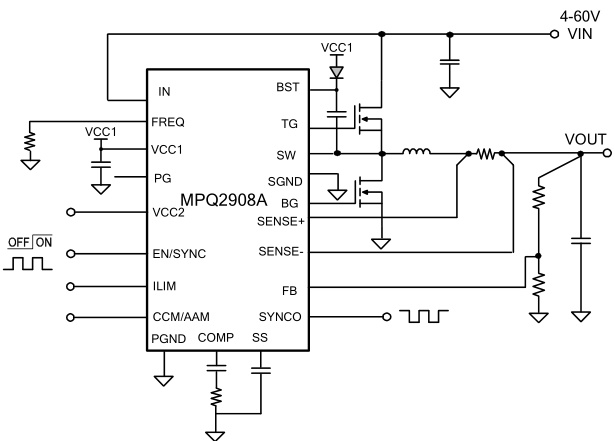 MPS(芯源)的MPQ2908AGL-Z系统框图