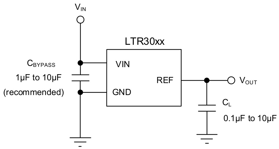 Linearin(先积集成)的LTR3020T20YT3系统框图