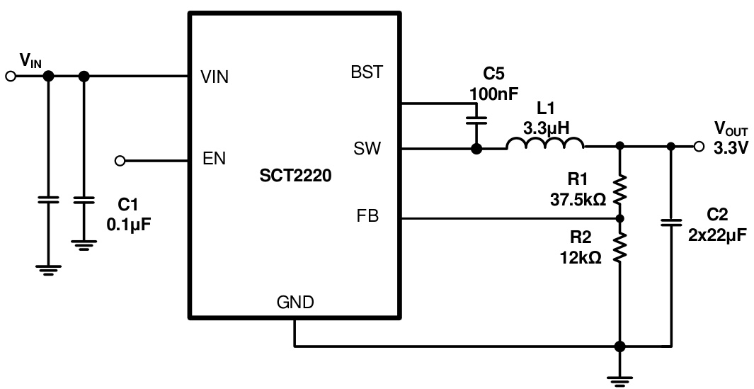 SCT(芯洲科技)的SCT2220TVBR系统框图
