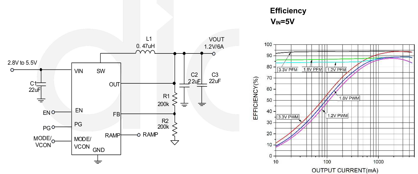 DIOO(帝奥微)的DIO6145QN12系统框图