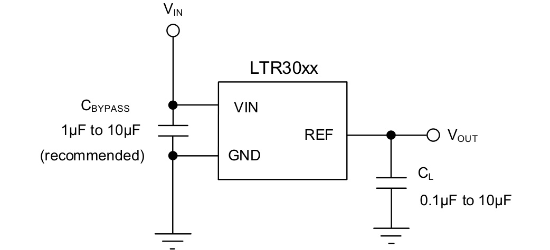 Linearin(先积集成)的LTR3033T20YT3系统框图