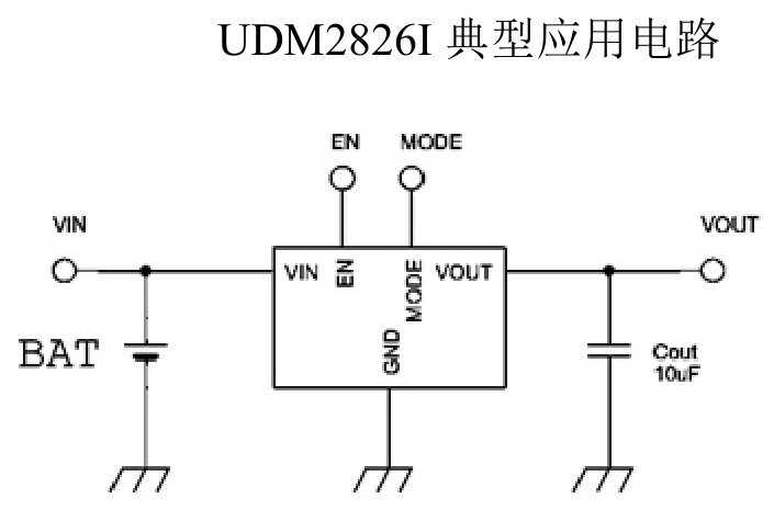 FH(风华)的UDM2826I1V8K15A系统框图
