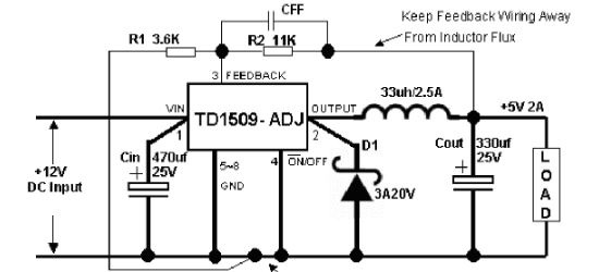 Techcode(泰德)的TD1509P5 R系统框图