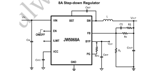 Joulwatt(杰华特)的JW5068A系统框图