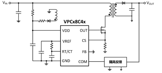 VPSC(源特科技)的VPC28C41系统框图