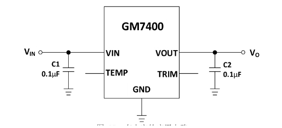 GONGMOSEMI(共模半导体)的GM7400BRZ-5-R7系统框图