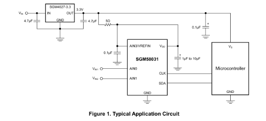SGMICRO(圣邦微)的SGM4027-2.5XN3LG/TR系统框图