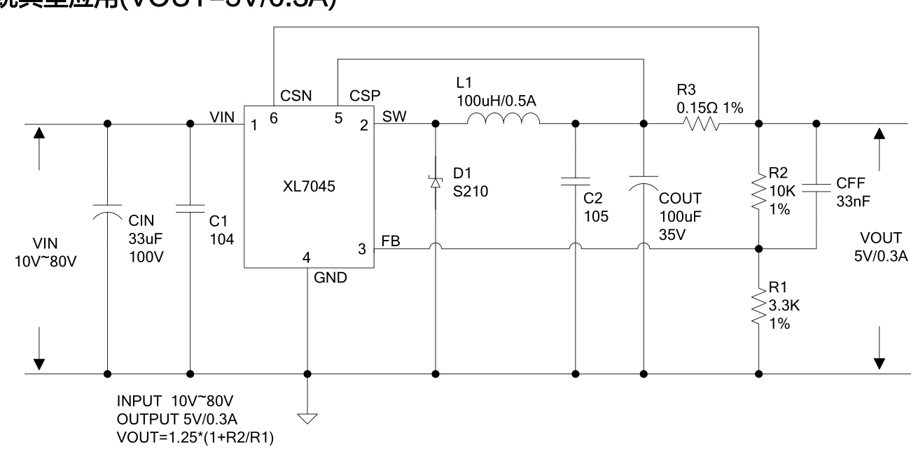 XLSEMI(芯龙)的XL7045E1系统框图