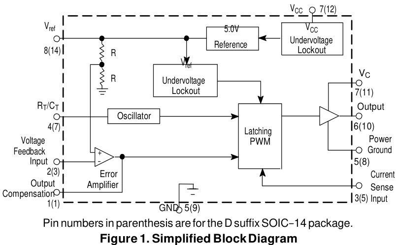 HTCSEMI(海天芯)的HT3843BRZ系统框图