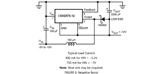 Corebai(芯佰微)的CBM2576DT-12系统框图