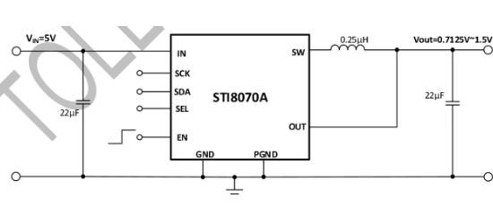 TMI(拓尔微)的STI8070A系统框图