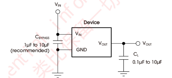 analogysemi(类比半导体)的REF333SOT233系统框图