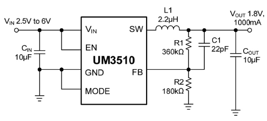 Union(英联)的UM3510DA系统框图