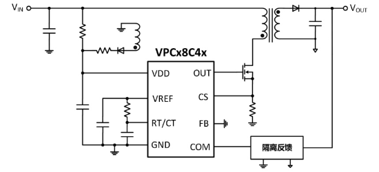 VPSC(源特科技)的VPC28C43系统框图