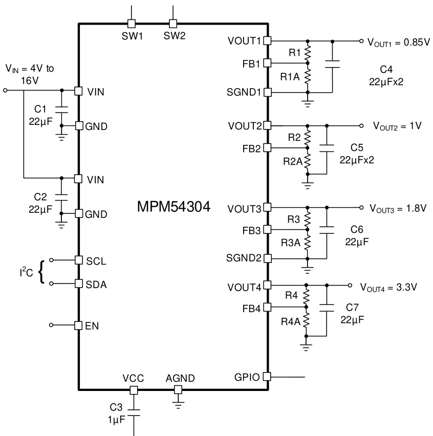 MPS(芯源)的MPM54304GMN-0000系统框图