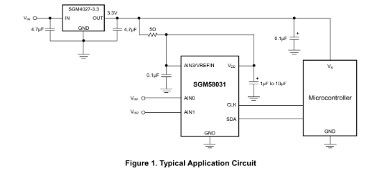 SGMICRO(圣邦微)的SGM4027-4.096XN3LG/TR系统框图