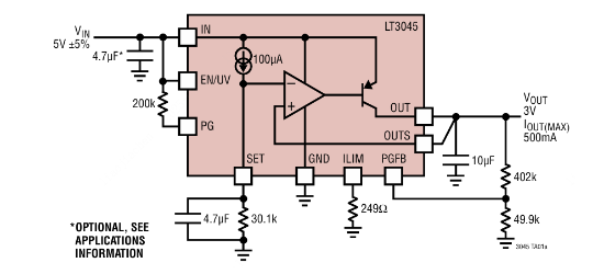 ADI(亚德诺)的LT3045EMSE#PBF系统框图