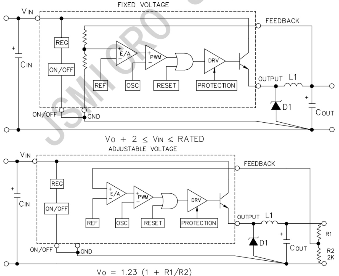JSMSEMI(杰盛微)的LM2576SX-3.3-JSM系统框图