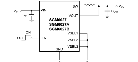SGMICRO(圣邦微)的SGM6027AYG/TR系统框图