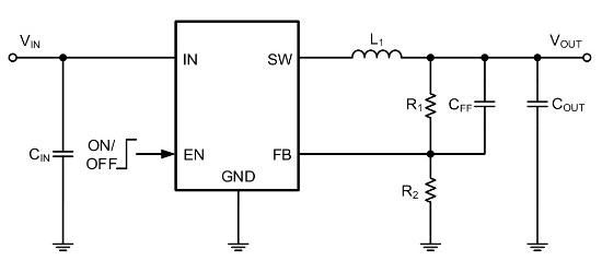 Slkor(萨科微)的SL8088AAC系统框图