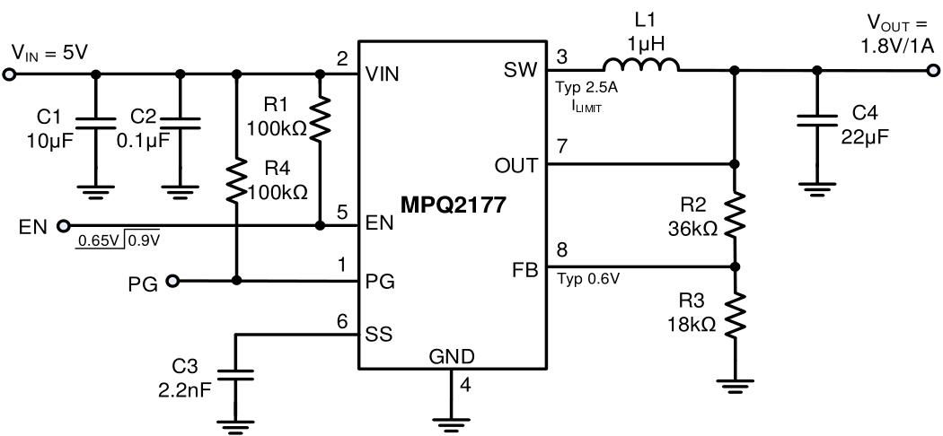 MPS(芯源)的MPQ2177GQHE-AEC1-Z系统框图