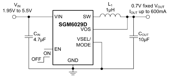 SGMICRO(圣邦微)的SGM6029CYG/TR系统框图