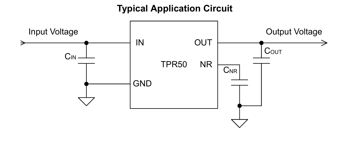 3PEAK(思瑞浦)的TPR5050-SO1R系统框图