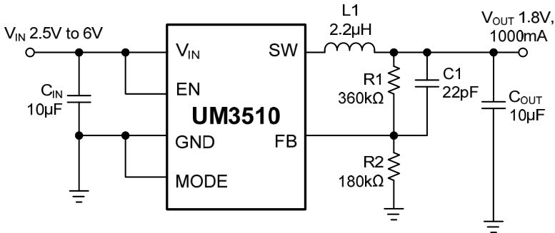 Union(英联)的UM3510DA系统框图