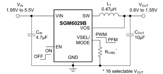 SGMICRO(圣邦微)的SGM6029AYG/TR系统框图