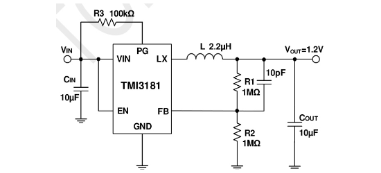 TMI(拓尔微)的TMI3181A系统框图