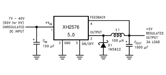 XINLUDA(信路达)的XH2576-5.0系统框图