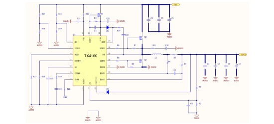 XDS(芯鼎盛)的TX4160系统框图