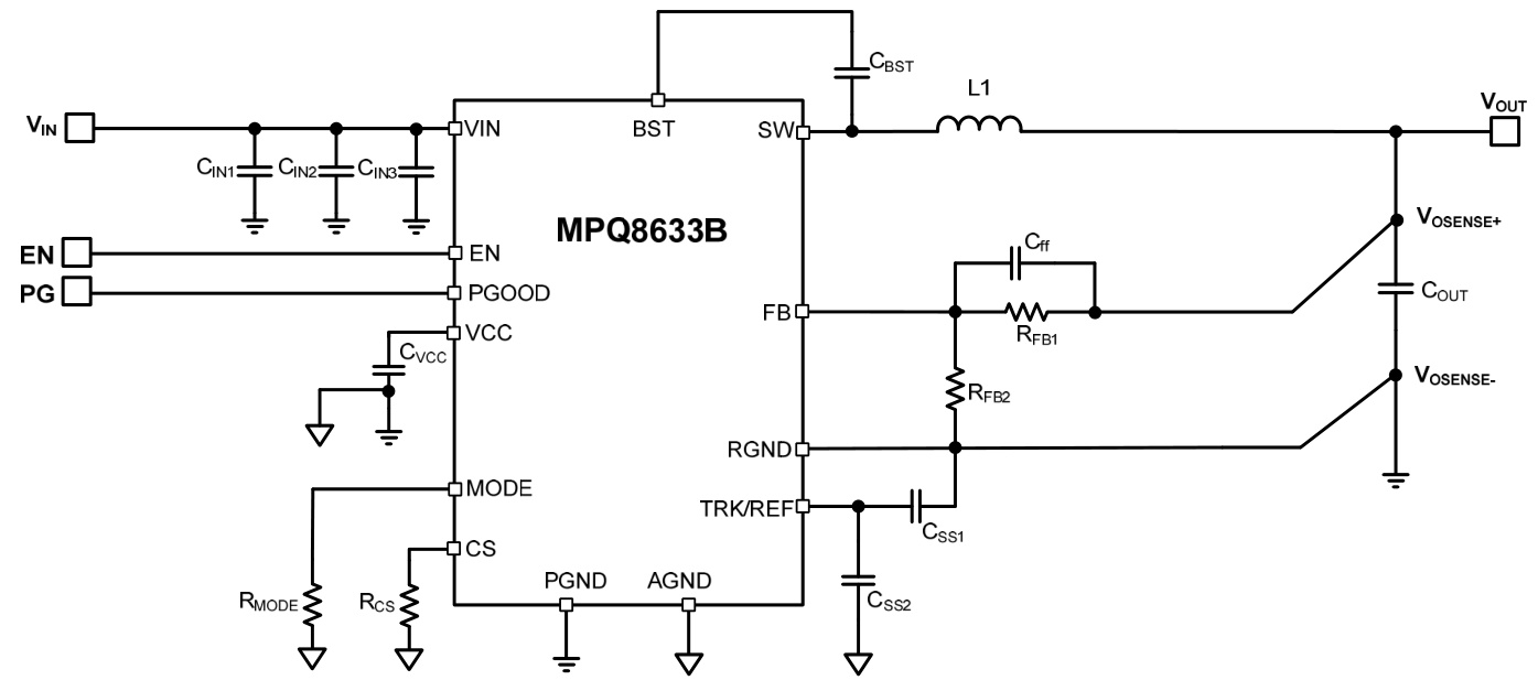 MPS(芯源)的MPQ8633BGLE-Z系统框图