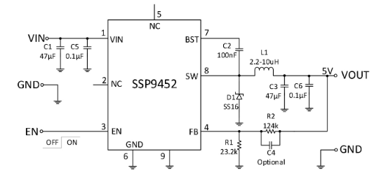 Siproin(上海矽朋)的SSP9452系统框图
